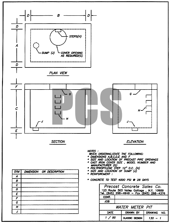 Water Meter Pit