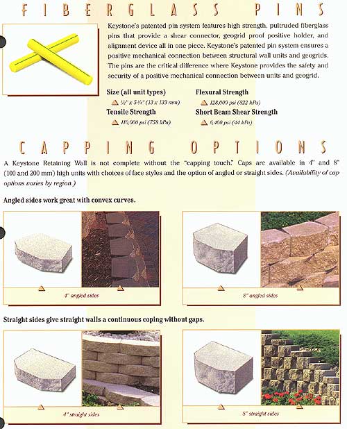 Fiberglass Pins - Capping Options