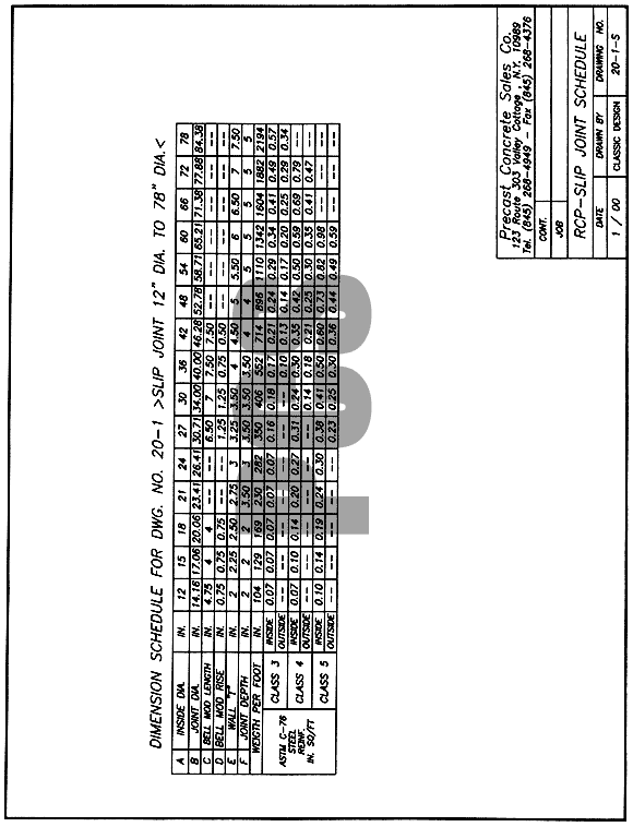 RCP - Slip Joint Schedule