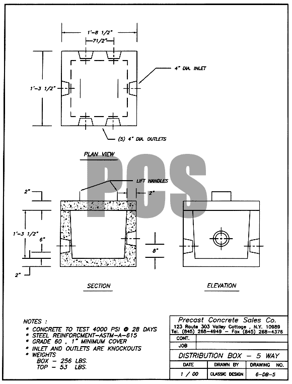 Distribution Box - 5 Way