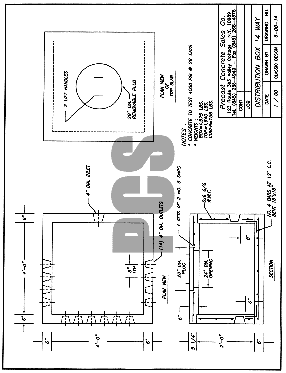 Distribution Box - 14 Way