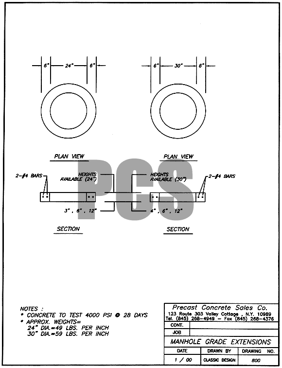 Manhole Grade Extensions