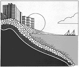 Embankment Protection Fabric
