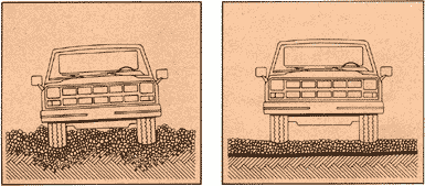 In Ground Stabilization Fabrics