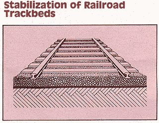 Stabilization of Railroad Trackbeds